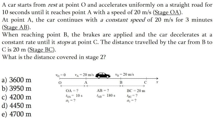 A car starts from rest at point O and accelerates uniformly on a straight road for
10 seconds until it reaches point A with a speed of 20 m/s (Stage OA).
At point A, the car continues with a constant speed of 20 m/s for 3 minutes
(Stage AB).
When reaching point B, the brakes are applied and the car decelerates at a
constant rate until it stops at point C. The distance travelled by the car from B to
C is 20 m (Stage BC).
What is the distance covered in stage 2?
VA = 20 m/s
Ув - 20 m/s
a) 3600 m
b) 3950 m
c) 4200 m
d) 4450 m
e) 4700 m
A
B
C
OA = ?
AB = ?
BC = 20 m
IOA= 10 s
IAB= 180 s
BC= ?
a, = ?
az = ?
