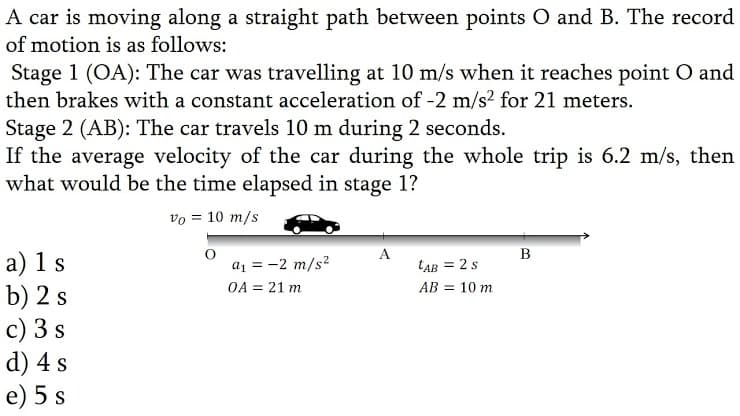 A car is moving along a straight path between points O and B. The record
of motion is as follows:
Stage 1 (OA): The car was travelling at 10 m/s when it reaches point O and
then brakes with a constant acceleration of -2 m/s? for 21 meters.
Stage 2 (AB): The car travels 10 m during 2 seconds.
If the average velocity of the car during the whole trip is 6.2 m/s, then
what would be the time elapsed in stage 1?
vo = 10 m/s
A
B
a) 1 s
b) 2 s
c) 3 s
d) 4 s
e) 5 s
a1 = -2 m/s?
OA = 21 m
LAB = 2 s
AB = 10 m
