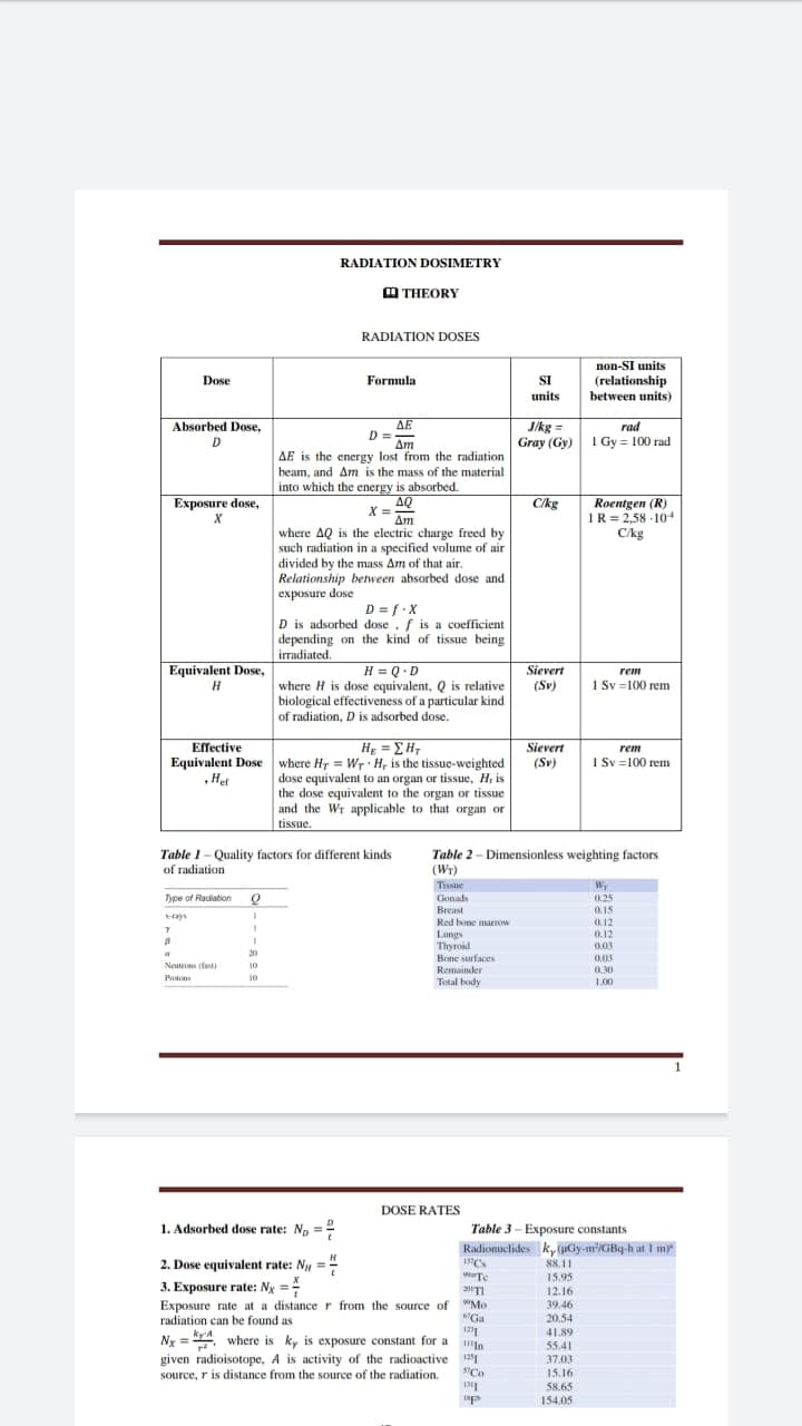 RADIATION DOSIMETRY
O THEORY
RADIATION DOSES
non-SI units
Dose
Formula
SI
(relationship
between units)
units
Absorbed Dose,
ΔΕ
J/kg =
Gray (Gy) 1 Gy = 100 rad
rad
AE is the energy lost from the radiation
beam, and Am is the mass of the material
into which the energy is absorbed.
AQ
Хв
Дт
Exposure dose,
Roentgen (R)
1R = 2,58 104
C/kg
C/kg
х
Am
where AQ is the electric charge freed by
such radiation in a specified volume of air
divided by the mass Am of that air.
Relationship between absorbed dose and
exposure dose
D = f:X
D is adsorbed dose, f is a coefficient
depending on the kind of tissue being
irradiated.
Equivalent Dose,
H = Q•D
where H is dose equivalent, Q is relative
biological effectiveness of a particular kind
of radiation, D is adsorbed dose.
Sievert
rem
Н
(Sv)
1 Sv =100 rem
Effective
Η ΣΗΤ
Sievert
rem
Equivalent Dose where Hy = Wr H, is the tissue-weighted
, Het
(Sv)
I Sv =100 rem
dose equivalent to an organ or tissue, Hi is
the dose equivalent to the organ or tissue
and the Wr applicable to that organ or
tissue.
Table 1- Quality factors for different kinds
of radiation
Table 2 - Dimensionless weighting factors
(Wr)
Tissue
W.
Type of Radiation Q
Gonads
Breast
0.25
0.15
Hays
Red bone marrow
0.12
0.12
Lungs
Thyroid
Bone surfaces
Remainder
Total body
0.03
20
0,03
0.30
Neutrons (fasl)
10
10
1.00
DOSE RATES
1. Adsorbed dose rate: Np =
Table 3- Exposure constants
Radionuclides ky (Gy-m/GBq-h at I m
2. Dose equivalent rate: Ny ="
88.11
15.95
WarTe
3. Exposure rate: Ny =
Exposure rate at a distancer from the source of
radiation can be found as
12.16
39.46
"Mo
"Ga
20.54
ky'A
41.89
Nx = where is ky is exposure constant for a
given radioisotope, A is activity of the radioactive
S"Co
55.41
37.03
15.16
source, r is distance from the source of the radiation.
58.65
154.05
