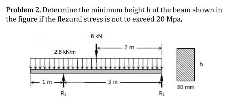Problem 2. Determine the minimum height h of the beam shown in
the figure if the flexural stress is not to exceed 20 Mpa.
1m
2.6 kN/m
R₁
6 KN
3 m
2 m
R₂
80 mm
h