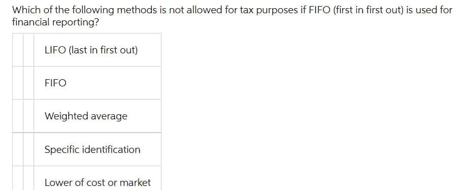 Which of the following methods is not allowed for tax purposes if FIFO (first in first out) is used for
financial reporting?
LIFO (last in first out)
FIFO
Weighted average
Specific identification
Lower of cost or market