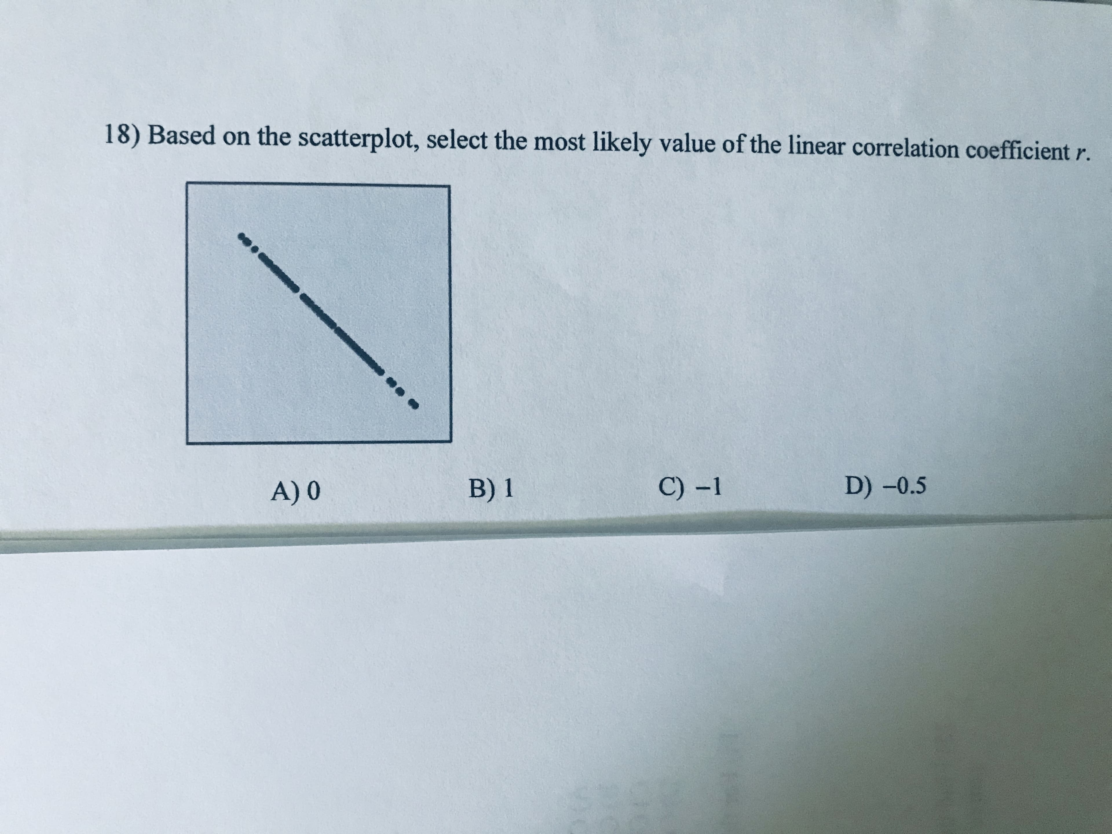 18) Based on the scatterplot, select the most likely value of the linear correlation coefficient r.
A) 0
B) 1
C) -1
D)-0.5
