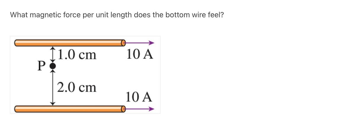 What magnetic force per unit length does the bottom wire feel?
↑1.0 cm
P
10 A
2.0 cm
10 A
