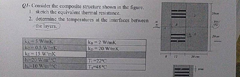 QI- Consider the composite structure shown in the figure.
1. sketch the equivalent thermal resistance.
2. determine the temperatures at the interfaces between
the layers.
20cm
Ti
To
20cm
KA 5 W/mK
ko = 0.5 W/mK
kg = 15 W/mK
h-20 W/M2°C
h. 10 W/m2 C
kg = 2 W/mK
kp = 20 W/mK
20 cm
T-22°C
T.-48°C
Jem
