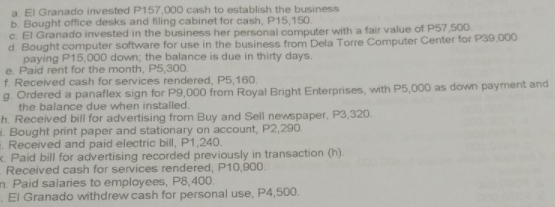 a. El Granado invested P157,000 cash to establish the business
b. Bought office desks and filing cabinet for cash, P15,150.
c. El Granado invested in the business her personal computer with a fair value of P57,500
d. Bought computer software for use in the business from Dela Torre Computer Center for P39,000
paying P15,000 down; the balance is due in thirty days.
e. Paid rent for the month, P5,300.
f. Received cash for services rendered, P5,160.
g. Ordered a panaflex sign for P9,000 from Royal Bright Enterprises, with P5,000 as down payment and
the balance due when installed.
h. Received bill for advertising from Buy and Sell newspaper, P3,320.
. Bought print paper and stationary on account, P2,290.
. Received and paid electric bill, P1,240.
K. Paid bill for advertising recorded previously in transaction (h).
Received cash for services rendered, P10,900.
m. Paid salaries to employees, P8,400.
El Granado withdrew cash for personal use, P4,500.
