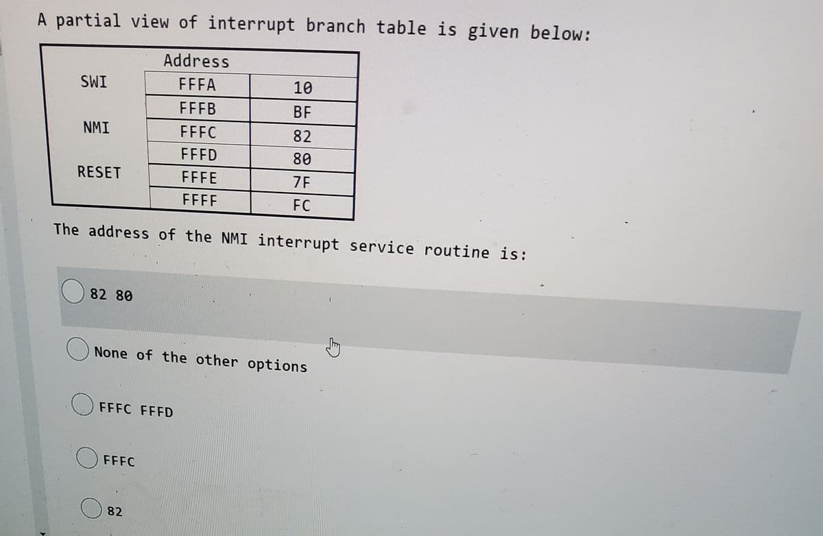 A partial view of interrupt branch table is given below:
Address
SWI
FFFA
10
FFFB
BF
NMI
FFFC
82
FFFD
80
RESET
FFFE
7F
FFFF
FC
The address of the NMI interrupt service routine is:
() 82 80
O None of the other options
O FFFC FFFD
FFFC
82
