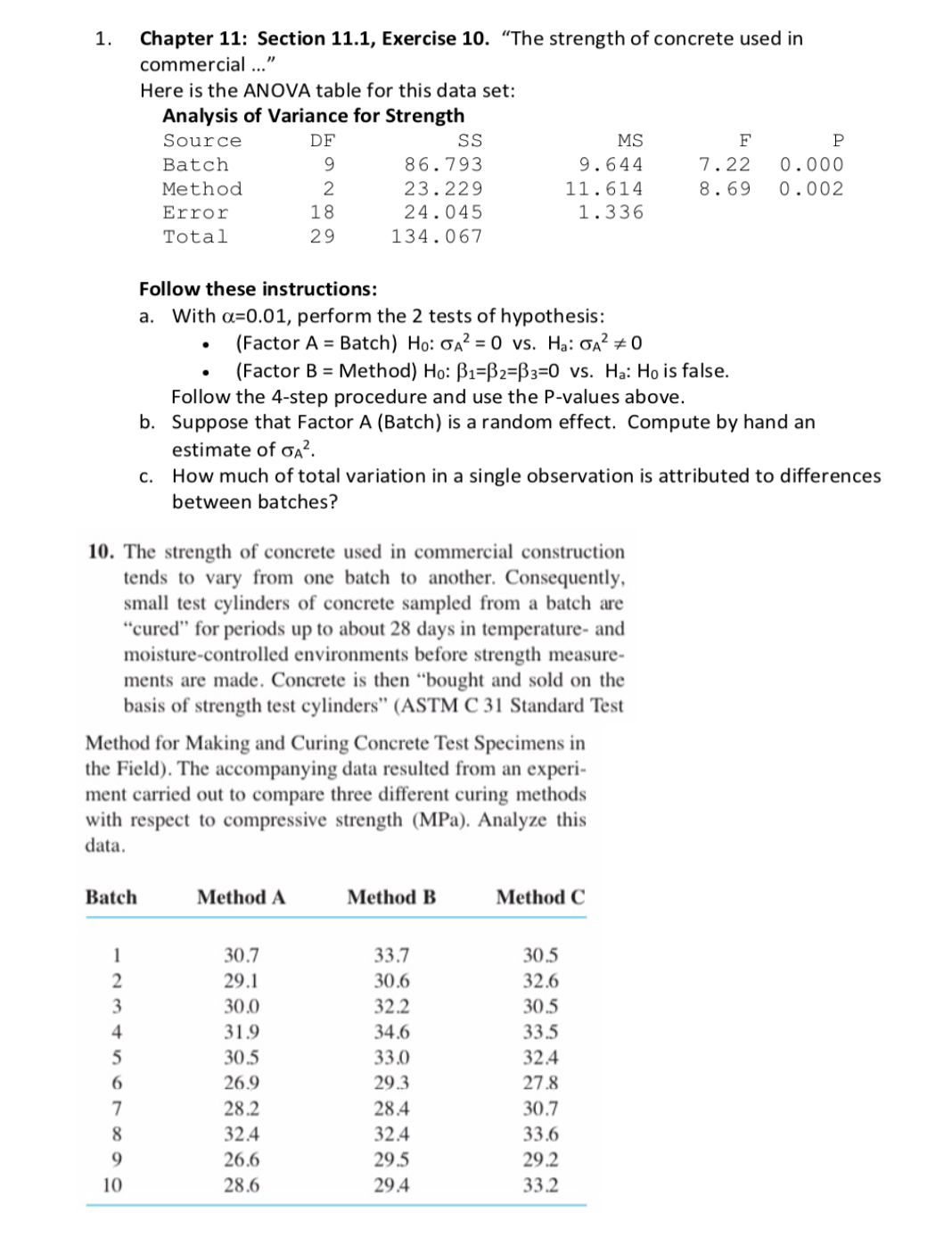1. Chapter 11: Section 11.1, Exercise 10. "The strength of concrete used in
commercial..."
Here is the ANOVA table for this data set:
Analysis of Variance for Strength
Source
Batch
Method
Error
Total
DF
86.7913
23.229
24.045
134.067
MS
9.644
11.614
1.336
7.22 0.000
8.69 0.002
2
18
29
Follow these instructions:
a,
with α-0.01, perform the 2 tests of hypothesis:
(Factor A-Batch) Ho:CA2-0 vs. Ha : ƠA2
(Factor B-Method) Ho: β1-62-63-o vs. Ha. Ho is false.
0
.
.
Follow the 4-step procedure and use the P-values above.
b. Suppose that Factor A (Batch) is a random effect. Compute by hand arn
estimate of ơA2
How much of total variation in a single observation is attributed to differences
between batches?
c.
10. The strength of concrete used in commercial construction
tends to vary from one batch to another. Consequently
small test cylinders of concrete sampled from a batch are
"cured" for periods up to about 28 days in temperature- and
moisture-controlled environments before strength measure-
ments are made. Concrete is then "bought and sold on the
basis of strength test cylinders" (ASTM C 31 Standard Test
Method for Making and Curing Concrete Test Specimens in
the Field). The accompanying data resulted from an experi-
ment carried out to compare three different curing methods
with respect to compressive strength (MPa). Analyze this
data
Batch
Method A
Method B
Method C
30.7
29.1
30.0
31.9
30.5
26.9
28.2
32.4
26.6
28.6
33.7
30.6
32.2
34.6
33.0
29.3
28.4
32.4
29.5
29.4
30.5
30.5
33.5
32.4
27.8
30.7
33.6
29.2
33.2
4
10
