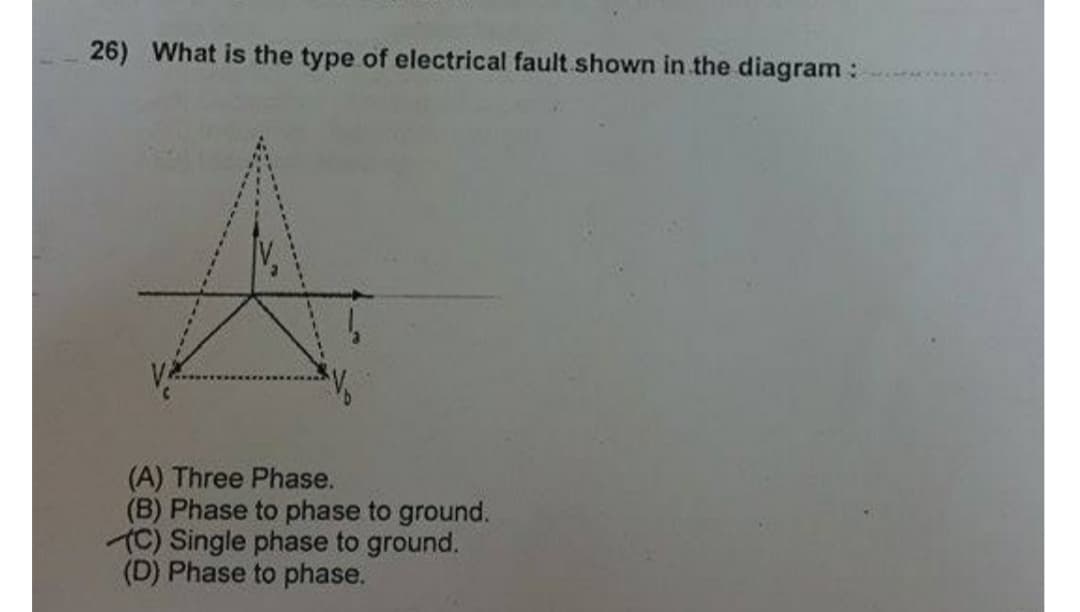 26) What is the type of electrical fault shown in the diagram :
(A) Three Phase.
(B) Phase to phase to ground.
(C) Single phase to ground.
(D) Phase to phase.