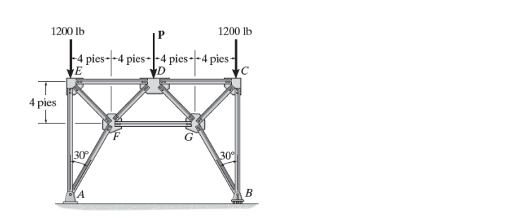 1200 lb
1200 lb
-4 pies--4 pies--4 pies--4 pies-
E
VD
4 pies
30
30
A
B
