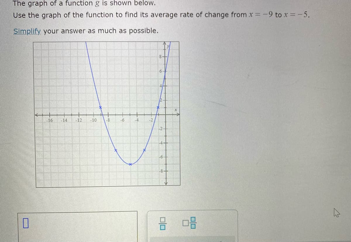 The graph of a function g is shown below.
Use the graph of the function to find its average rate of change from x = -9 to x = -5.
Simplify your answer as much as possible.
8-
-16
-14
-12
-10
-8
-6
-2
-4+
-6+
-8+
0.
