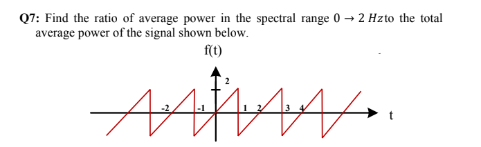 Q7: Find the ratio of average power in the spectral range 0 → 2 Hzto the total
average power of the signal shown below.
f(t)
