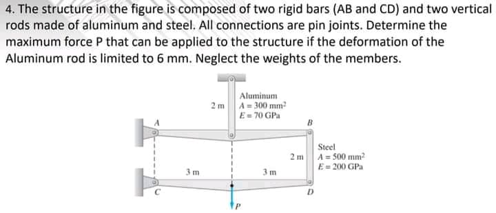 4. The structure in the figure is composed of two rigid bars (AB and CD) and two vertical
rods made of aluminum and steel. All connections are pin joints. Determine the
maximum force P that can be applied to the structure if the deformation of the
Aluminum rod is limited to 6 mm. Neglect the weights of the members.
Aluminum
2 m A = 300 mm
E= 70 GPa
Steel
A = 500 mm?
2 m
E= 200 GPa
3 m
3 m
