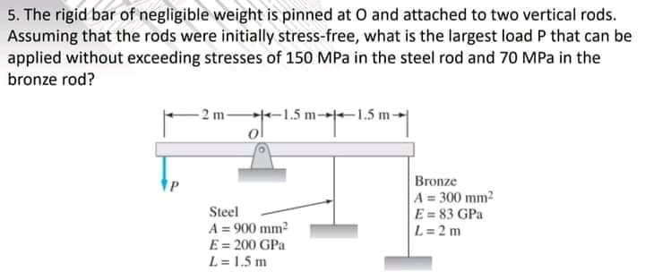 5. The rigid bar of negligible weight is pinned at O and attached to two vertical rods.
Assuming that the rods were initially stress-free, what is the largest load P that can be
applied without exceeding stresses of 150 MPa in the steel rod and 70 MPa in the
bronze rod?
-2 m-
-1.5 m- 1.5 m-
Bronze
A = 300 mm2
E = 83 GPa
L=2 m
Steel
A = 900 mm2
E = 200 GPa
L = 1.5 m
