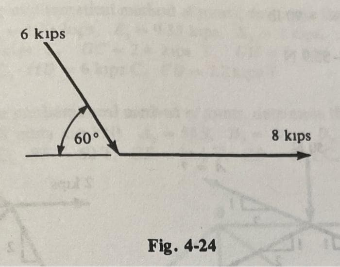 6 kips
60°
Fig. 4-24
8 kips