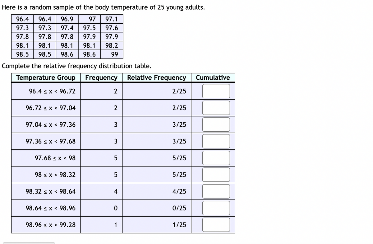 Here is a random sample of the body temperature of 25 young adults.
96.4 96.9
97 97.1
96.4
97.3 97.3 97.4
97.5 97.6
97.8 97.8 97.8
97.9 97.9
98.1 98.1 98.1 98.1
98.2
98.5 98.5 98.6 98.6
99
Complete the relative frequency distribution table.
Temperature Group
96.4 ≤ x < 96.72
96.72 ≤ x < 97.04
97.04 < x < 97.36
97.36 ≤ x ≤ 97.68
97.68 < x < 98
98 < x < 98.32
98.32 ≤ x < 98.64
98.64 ≤ x < 98.96
98.96 ≤ x ≤ 99.28
Frequency Relative Frequency Cumulative
2
2
3
3
5
5
сл
4
2/25
2/25
3/25
3/25
5/25
5/25
4/25
0/25
1/25