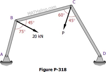 В
60°
MATHalino.com
45°
45°
75°
P
20 kN
A
Figure P-318
