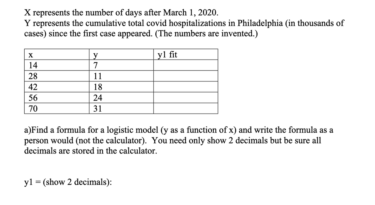X represents the number of days after March 1, 2020.
Y represents the cumulative total covid hospitalizations in Philadelphia (in thousands of
cases) since the first case appeared. (The numbers are invented.)
yl fit
X
14
7
28
11
42
18
56
24
70
31
a)Find a formula for a logistic model (y as a function of x) and write the formula as a
would (not the calculator). You need only show 2 decimals but be sure all
person
decimals are stored in the calculator.
yl = (show 2 decimals):
