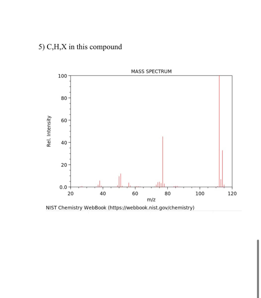 5) C,H,X in this compound
100
80
60
40
20-
MASS SPECTRUM
0.0
20
40
60
80
100
m/z
NIST Chemistry WebBook (https://webbook.nist.gov/chemistry)
Rel. Intensity
120