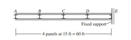 B
D
E
Fixed support
4 panels at 15 ft = 60 ft-
