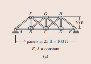 G
H
20 ft
•A B C D E
E4 panels at 25 ft = 100 ft -
E, A = constant
(a)
