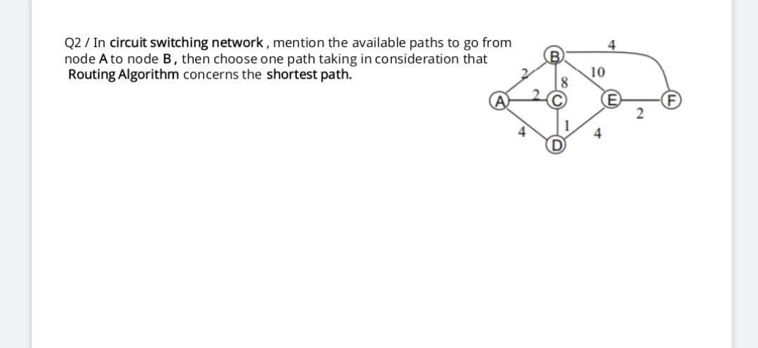 Q2 / In circuit switching network, mention the available paths to go from
node A to node B, then choose one path taking in consideration that
Routing Algorithm concerns the shortest path.
4.
10
