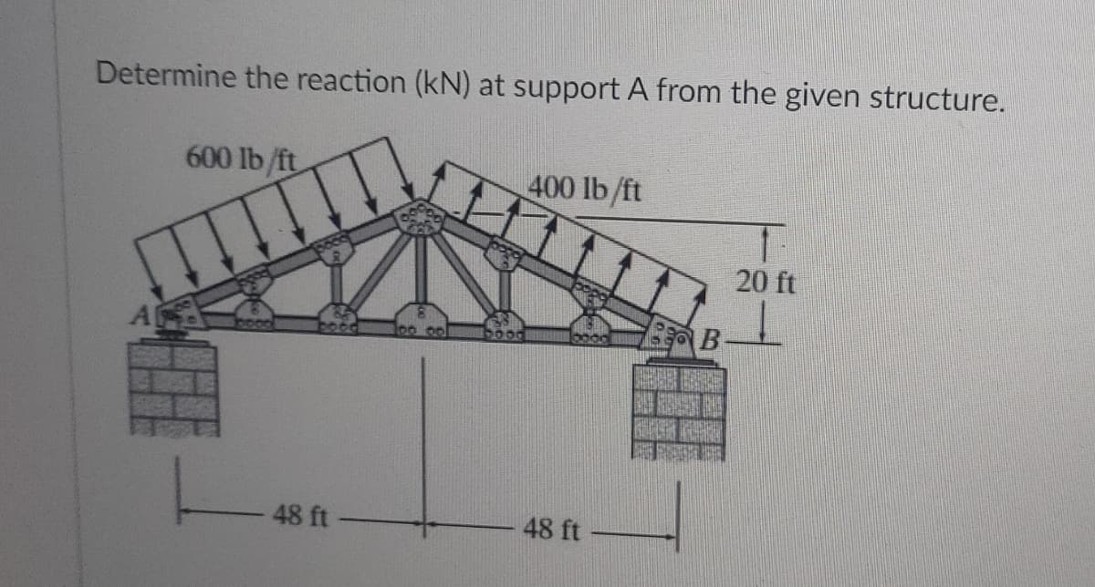 Determine the reaction (kN) at support A from the given structure.
600 lb/ft
400 lb/ft
20 ft
A
bood
48 ft-
48 ft
