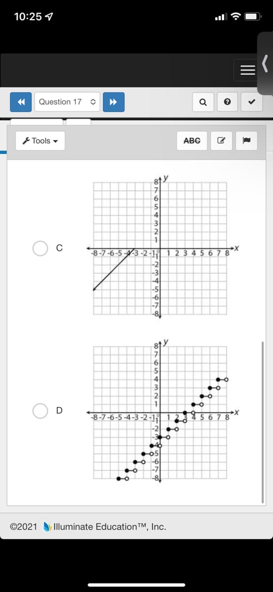 10:25 4
Question 17
Tools -
ABC
-8-7-6-5 -4-3 -2-1,
1 23 4 5 678
-4
-5
-6
/-
1
D
8-7-6-5
-4-3 -2-1
5 67 8
05
©2021 Illuminate Education™, Inc.
II
<>
