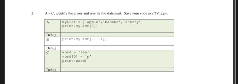 2.
A- C, identify the errors and rewrite the statement. Save your code as PE4_2.py.
myList = ['apple','banana','cherry']
print (myList[3])
A
Debug
в
print (myList[-1:-4])
Debug
word = 'sea'
word[0]
print (word)
'p'
Debug
