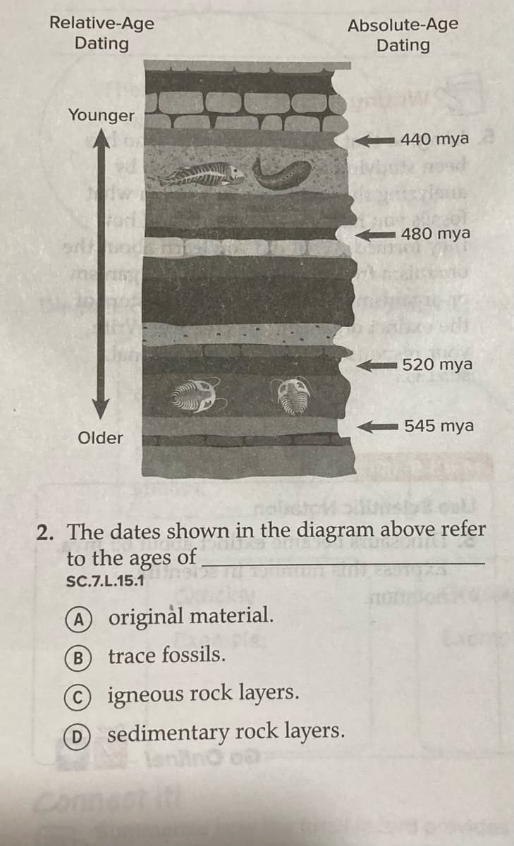 Relative-Age
Dating
Absolute-Age
Dating
Younger
440 mya
480 mya
520 mya
545 mya
Older
2. The dates shown in the diagram above refer
to the ages of
SC.7.L.15.1
A originàl material.
B
trace fossils.
igneous rock layers.
O sedimentary rock layers.
Comentiti
