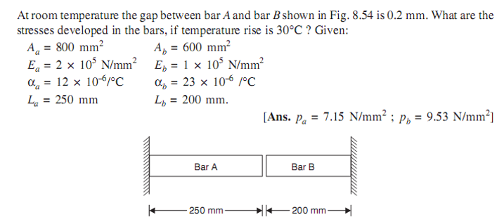 At room temperature the gap between bar A and bar B shown in Fig. 8.54 is 0.2 mm. What are the
stresses developed in the bars, if temperature rise is 30°C ? Given:
A. = 800 mm²
E = 2 x 10° N/mm? E, = 1 x 10° N/mm?
= 12 x 10/°C
= 250 mm
A, = 600 mm²
%3D
%3D
az = 23 x 106 °C
L, = 200 mm.
La
[Ans. Pa = 7.15 N/mm² ; p, = 9.53 N/mm²]
Bar A
Bar B
250 mm
200 mm
