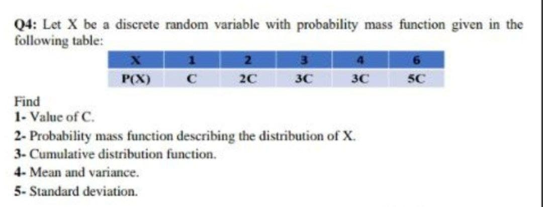 Q4: Let X be a discrete random variable with probability mass function given in the
following table:
2
6
P(X)
с
2C
3C
3C
5C
Find
1- Value of C.
2-Probability mass function describing the distribution of X.
3- Cumulative distribution function.
4- Mean and variance.
5- Standard deviation.