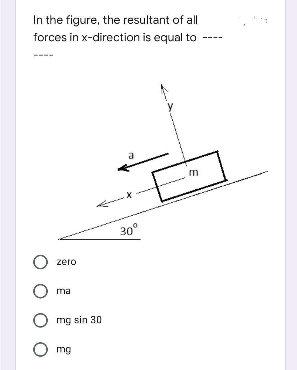 In the figure, the resultant of all
forces in x-direction is equal to
a
30°
zero
O ma
mg sin 30
mg