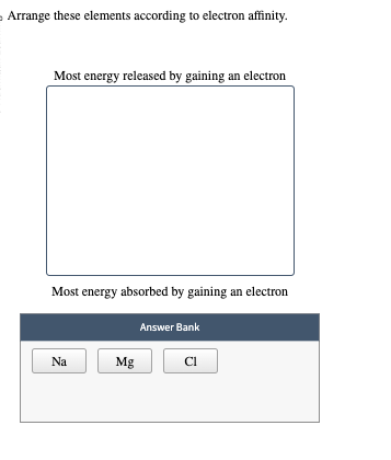 Arrange these elements according to electron affinity.
Most energy released by gaining an electron
Most energy absorbed by gaining an electron
Na
Mg
Answer Bank
Cl