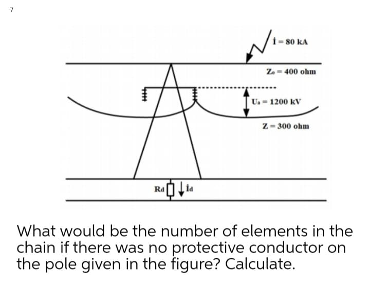 - 80 kA
Zo = 400 ohm
Ua = 1200 kV
Z - 300 ohm
Ra
What would be the number of elements in the
chain if there was no protective conductor on
the pole given in the figure? Calculate.
