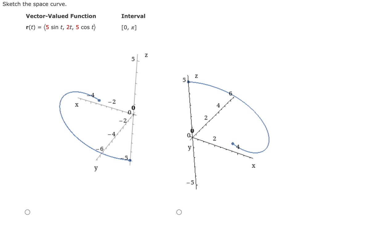 Sketch the space curve.
Vector-Valued Function
r(t) = (5 sin t, 2t, 5 cos t)
X
y
-2
Interval
[0, π]
5
Z
5
y
-5
N
2
X