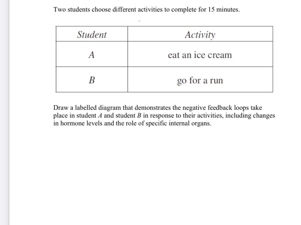 Two students choose different activities to complete for 15 minutes.
Student
Activity
A
eat an ice cream
B
go for a run
Draw a labelled diagram that demonstrates the negative feedback loops take
place in student A and student B in response to their activities, including changes
in hormone levels and the role of specific internal organs.
