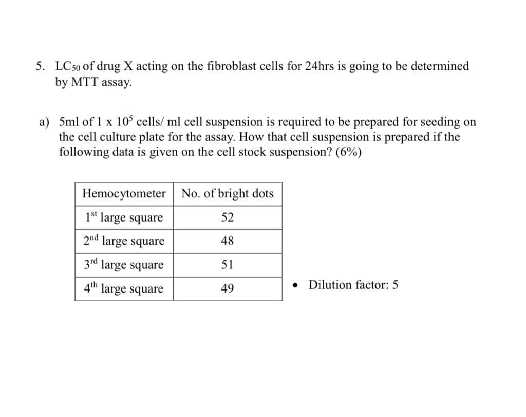 5. LC50 of drug X acting on the fibroblast cells for 24hrs is going to be determined
by MTT assay.
a) 5ml of 1 x 10$ cells/ ml cell suspension is required to be prepared for seeding on
the cell culture plate for the assay. How that cell suspension is prepared if the
following data is given on the cell stock suspension? (6%)
Hemocytometer No. of bright dots
1st large square
52
2nd large square
48
3rd large square
51
4th large square
Dilution factor: 5
49
