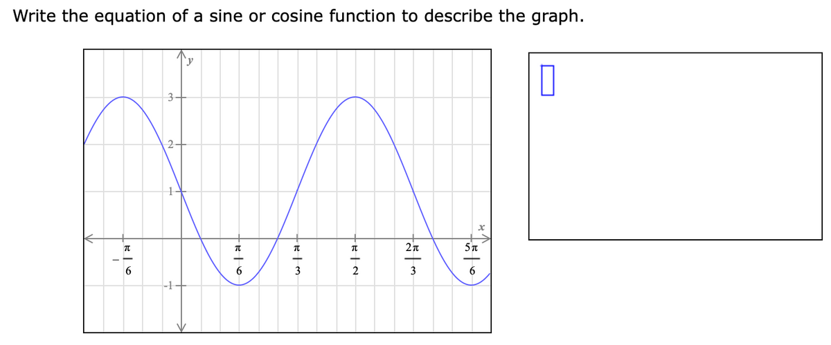 Write the equation of a sine or cosine function to describe the graph.
6.
3
3
