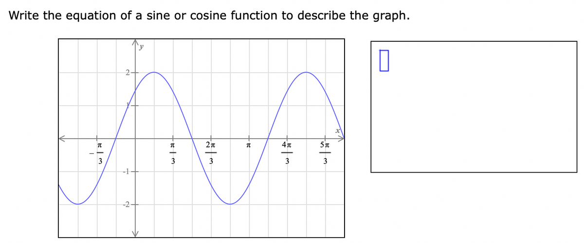 Write the equation of a sine or cosine function to describe the graph.
`y
57
3
3
3
3
3
-2-
