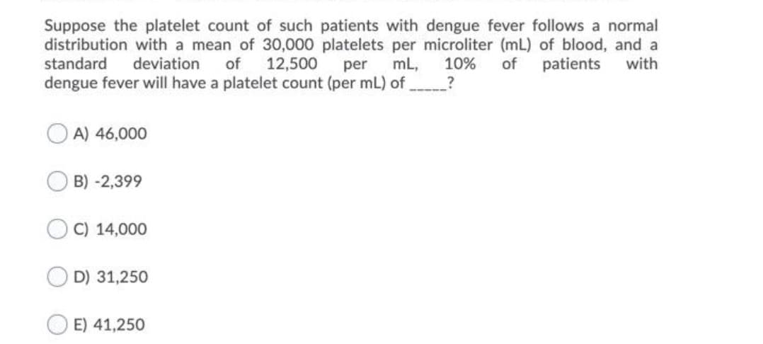 Suppose the platelet count of such patients with dengue fever follows a normal
distribution with a mean of 30,000 platelets per microliter (mL) of blood, and a
standard
dengue fever will have a platelet count (per mL) of ?
deviation
of
12,500
per
mL,
10%
of
patients
with
A) 46,000
B) -2,399
C) 14,000
D) 31,250
E) 41,250
