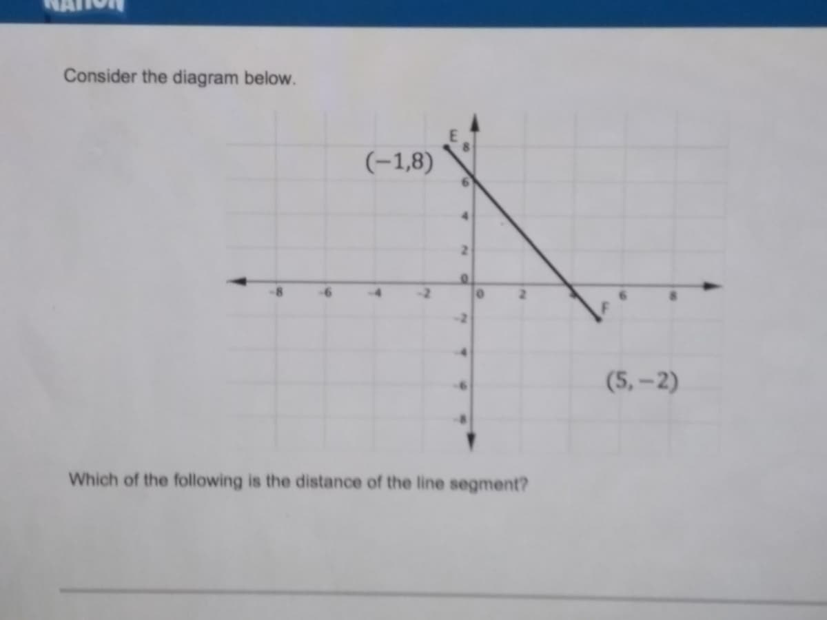 Consider the diagram below.
(-1,8)
4
2.
-2
2.
-2
(5,-2)
Which of the following is the distance of the line segment?
