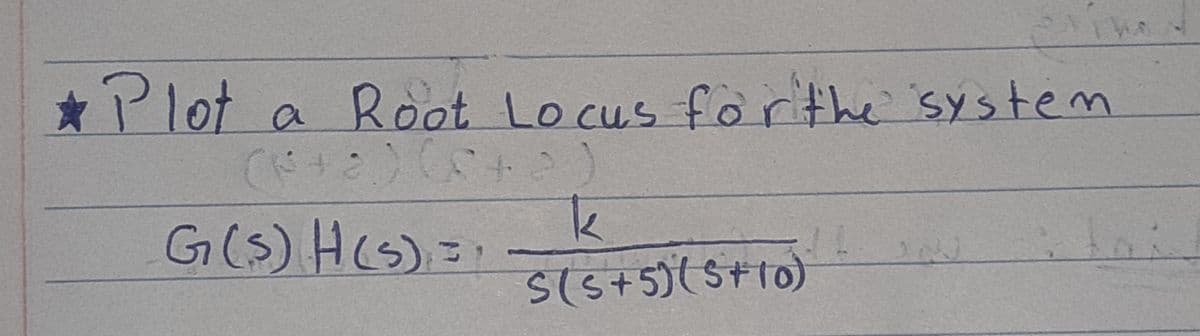 * Plot
a
Root Locus for the system
(5+2) (5+2)
k
lai
S(5+5) (5+10)
G(s)H(s) =