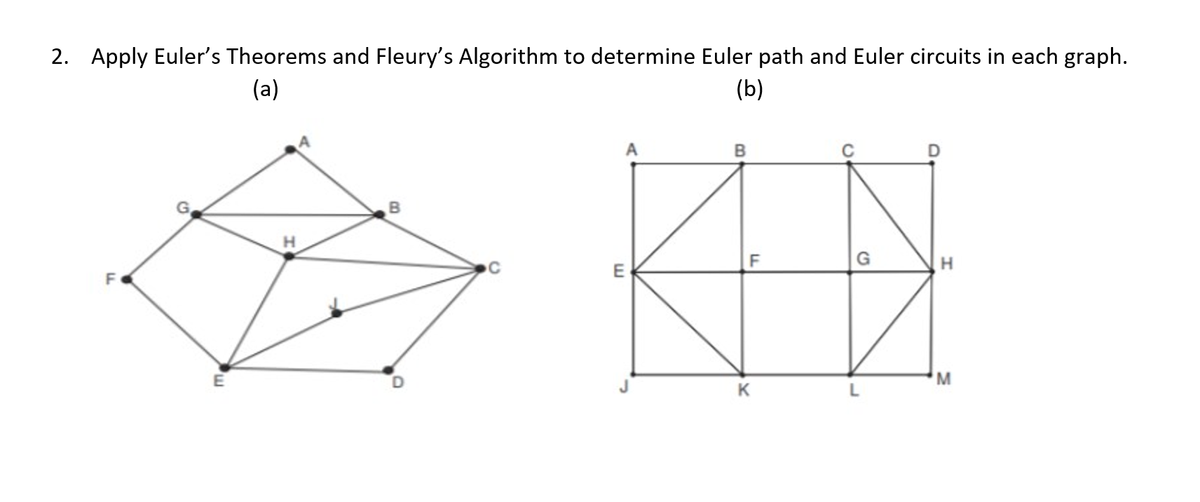 2. Apply Euler's Theorems and Fleury's Algorithm to determine Euler path and Euler circuits in each graph.
(a)
(b)
A
B
F
H
E
K
