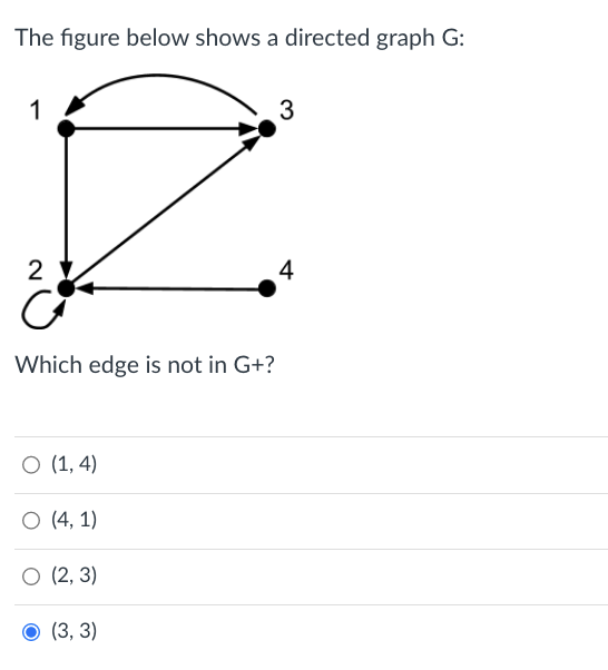 The figure below shows a directed graph G:
1
2
G
Which edge is not in G+?
O (1,4)
O (4,1)
O (2, 3)
(3, 3)
3
4