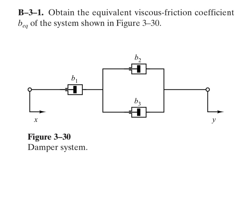B-3–1. Obtain the equivalent viscous-friction coefficient
beg of the system shown in Figure 3–30.
b2
b1
b3
Figure 3–30
Damper system.
