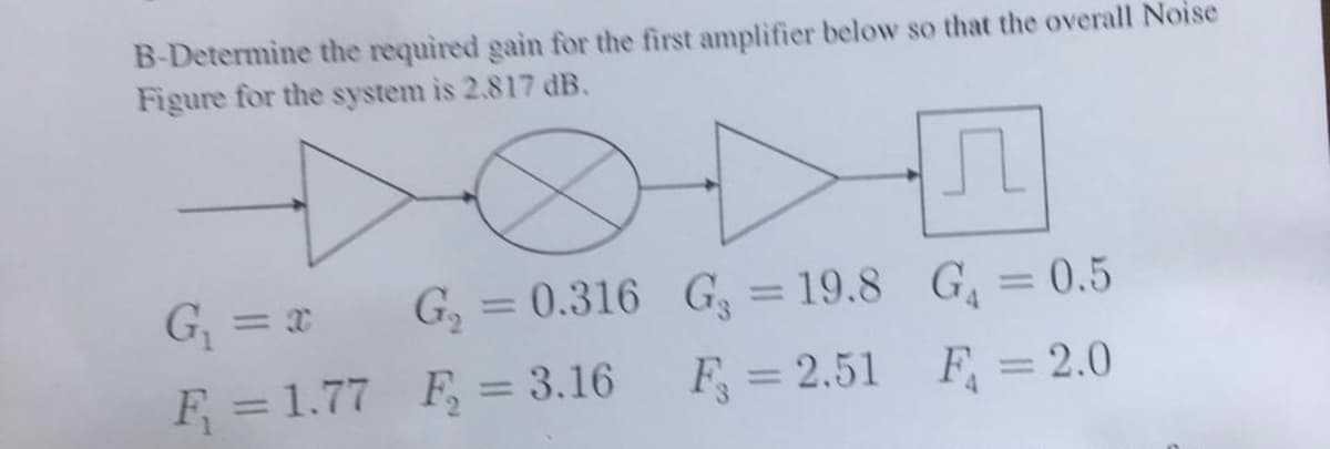 B-Determine the required gain for the first amplifier below so that the overall Noise
Figure for the system is 2.817 dB.
G = x
G, = 0.316 G = 19.8 G
= 0.5
F = 1.77 F, = 3.16
F = 2.51 F =
%3D
