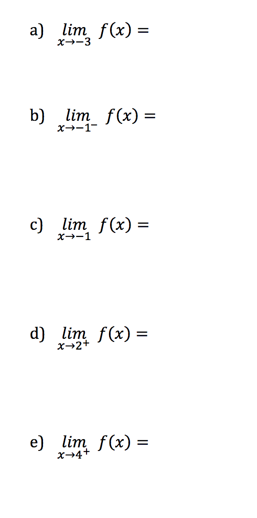 a) lim f(x) =
x→-3
b) lim f(x) =
X→-1-
c) lim f(x) =
x→−1
d) lim f(x) =
X→2+
e) lim f(x) =