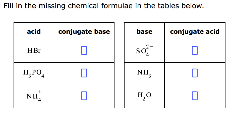 Fill in the missing chemical formulae in the tables below.
acid
H Br
H₂PO4
+
4
NH
conjugate base
П
0
0
base
2-
SO
NH3
H₂O
conjugate acid
0
П
0