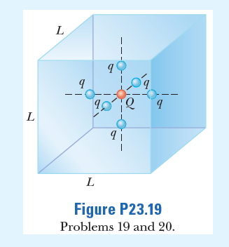 b.
L
Figure P23.19
Problems 19 and 20.
