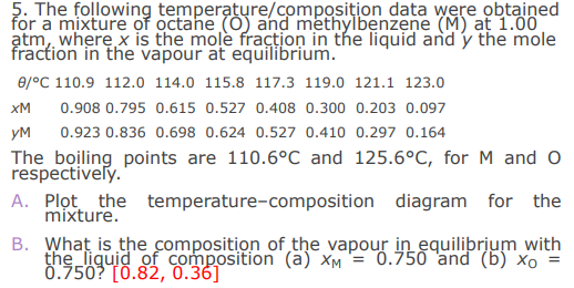 5. The following temperature/composițion data were obtained
for a mixture of octahe (0) and methylbenzene (M) at 1.00
atm, where x is the mole fraction in the liquid and y the mole
fraction in the vapour at equilibrium.
e/°C 110.9 112.0 114.0 115.8 117.3 119.0 121.1 123.0
xM
0.908 0.795 0.615 0.527 0.408 0.300 0.203 0.097
yM
0.923 0.836 0.698 0.624 0.527 0.410 0.297 0.164
The bọiling points are 110.6°C and 125.6°C, for M and O
respectively."
A. Plot the temperature-composition diagram for the
mixture.
B. What is the composition of the vapour in equilibrium with
the liquid of composition (a) xM = 0.750 and (b) xo =
0.750? [0.82, 0.36]
